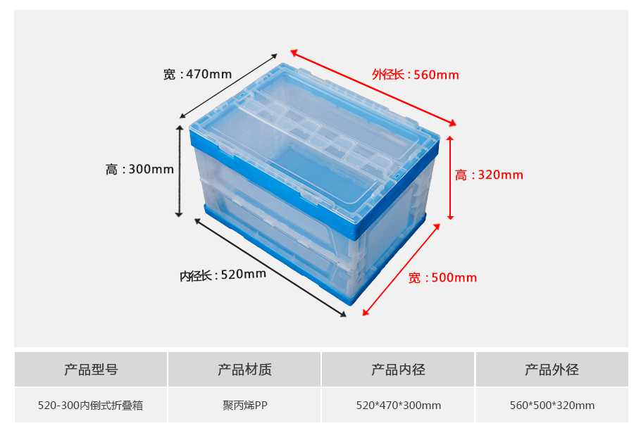 轩盛塑业520-300塑料内倒式折叠周转箱透明款