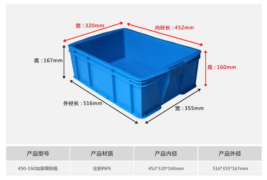 轩盛塑业450-160塑料周转箱厚箱