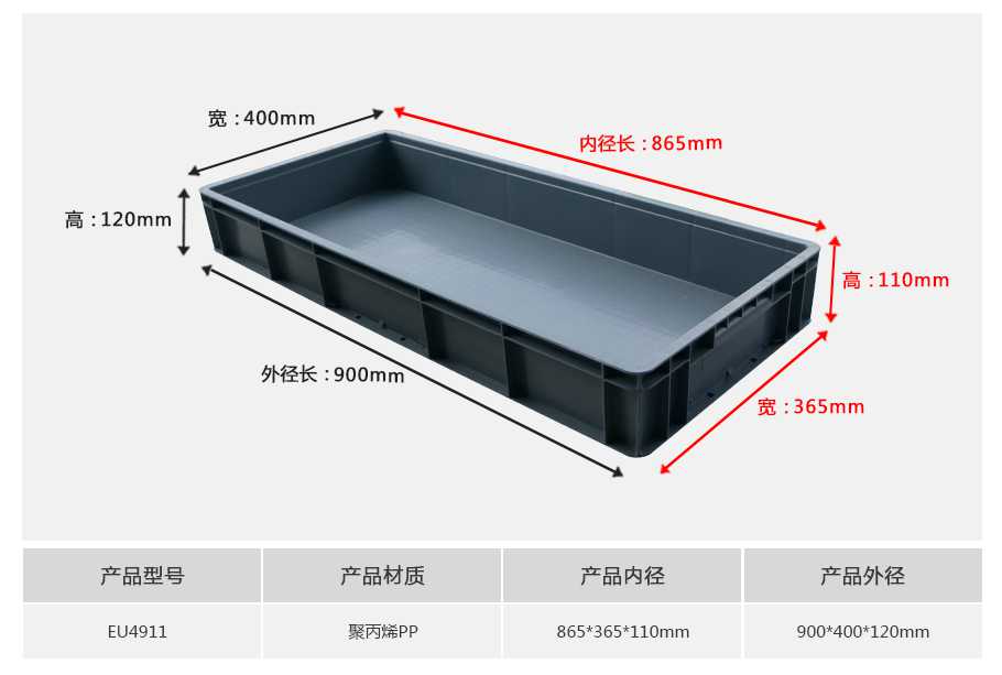 轩盛塑业EU4911塑料物流箱