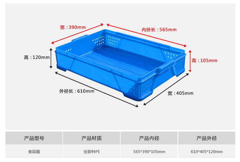 轩盛塑业塑料周转箱